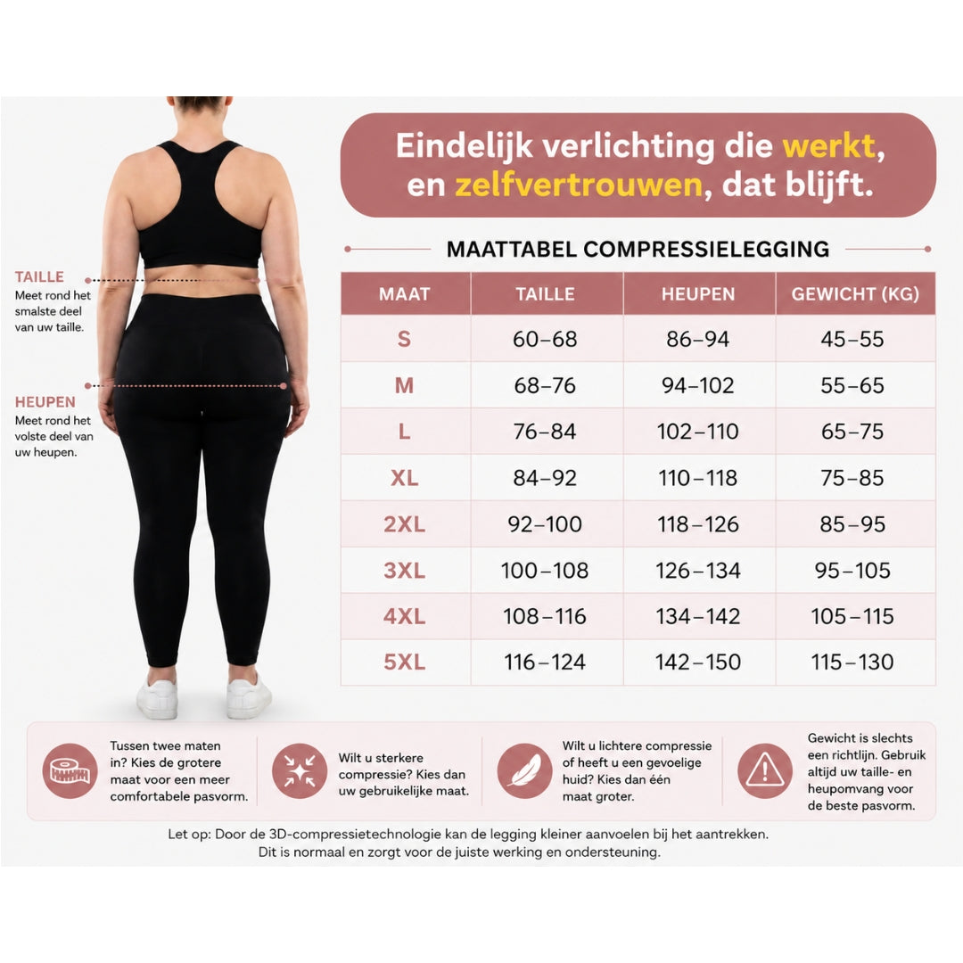 CelluSlim 3D Anti-Lipoedema Leggings – Compression &amp; Comfort