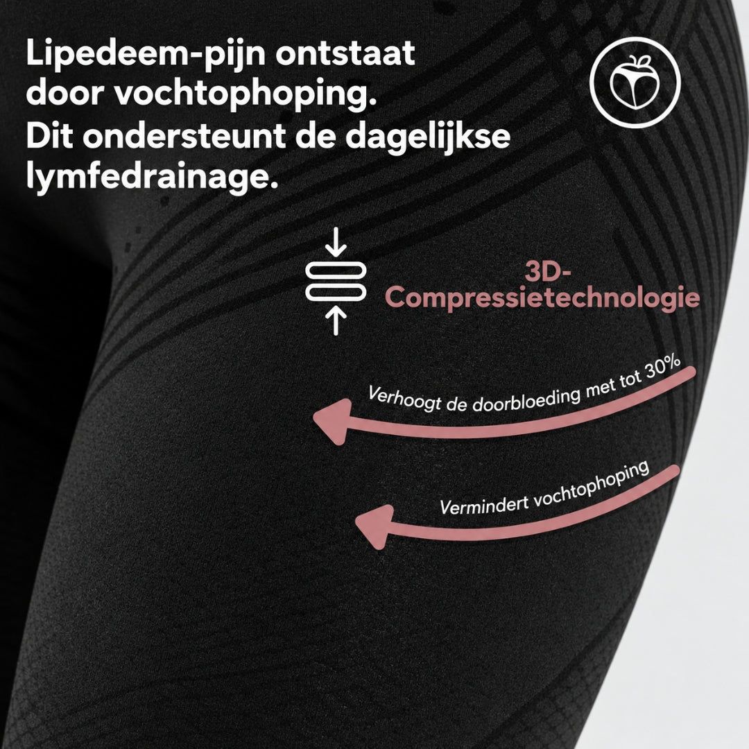 CelluSlim 3D Anti-Lipoedema Leggings – Compression &amp; Comfort