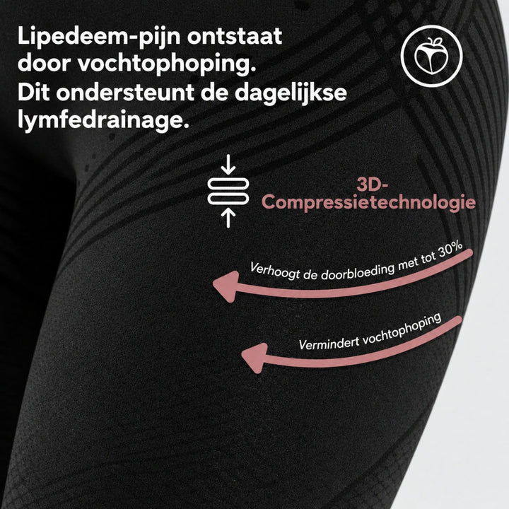 CelluSlim 3D Anti-Lipoedema Leggings – Compression &amp; Comfort