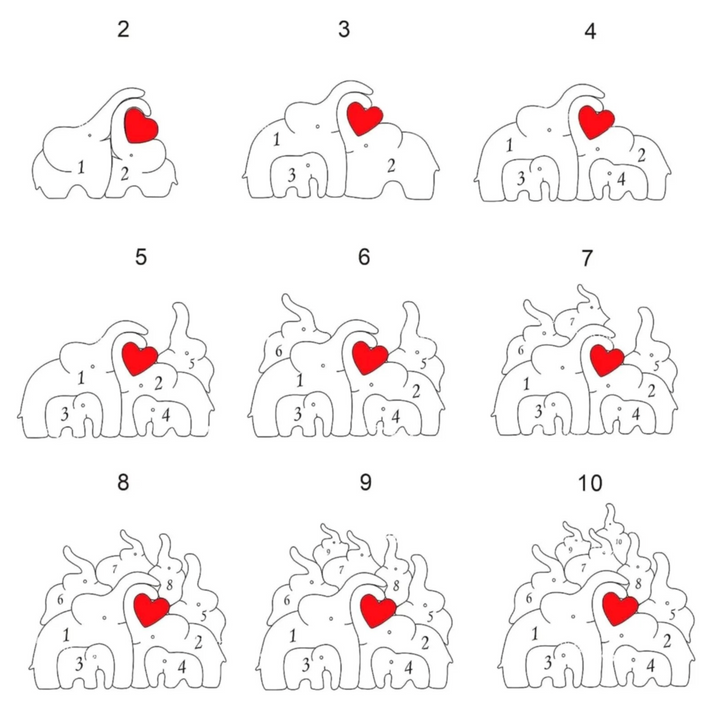 Wood Elephant Family | Customisable, personal and original